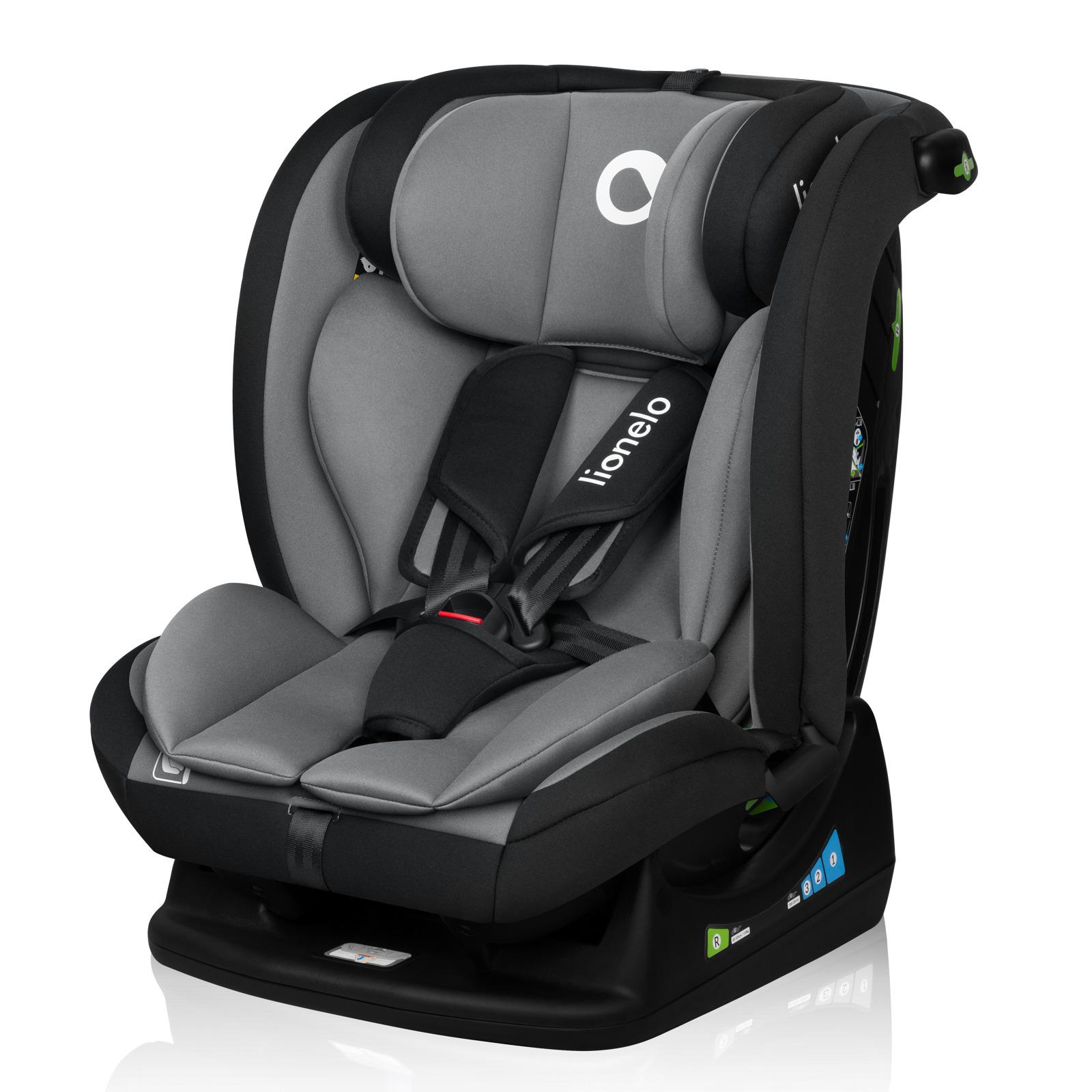 product/l/i/lionelo_lo-izzy-i-size-black-grey_black-grey_1.jpg