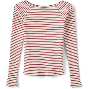 g251235-4139-t-shirt-manches-longues-fille-sofie-schnoor-somasy-red-striped